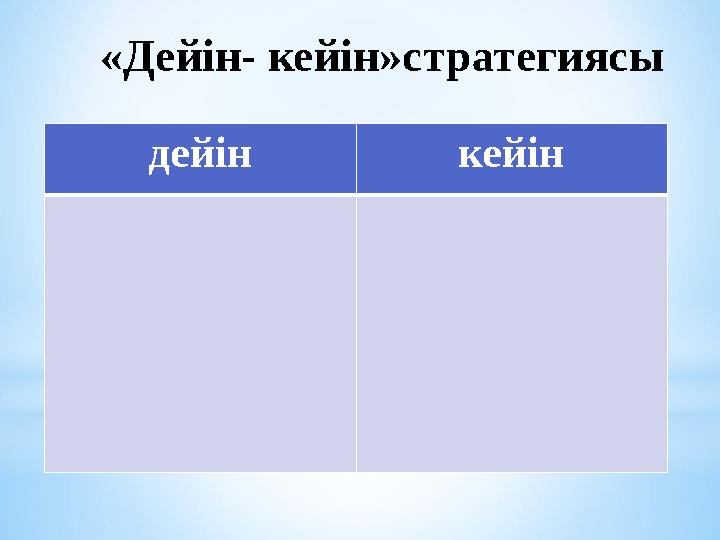 «Дейін- кейін»стратегиясы дейін кейін