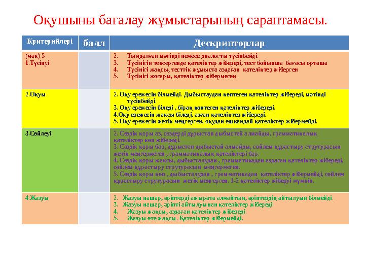 Қылқаламмен мастурбация