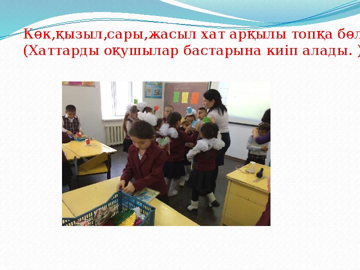 Көк,қызыл,сары,жасыл хат арқылы топқа бөліну. (Хаттарды оқушылар бастарына киіп алады. )