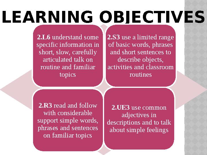 LEARNING OBJECTIVES 2.L6 understand some specific information in short, slow, carefully articulated talk on routine and fam