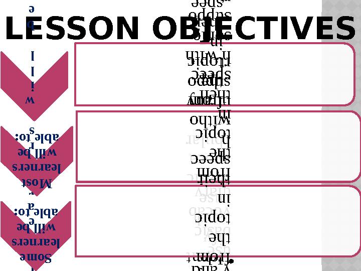 LESSON OBJECTIVES A l l l e a r n e r s w i l l b e a b l e t o : •Ident ify and use basic voca bular y from t