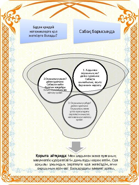 Бұдан қандай нәтежиелерге қол жеткізуге болады? Сабақ барысында Қорыта айтқанда: Мен алдымен жеке тұлғаның әлеуметтік құзі