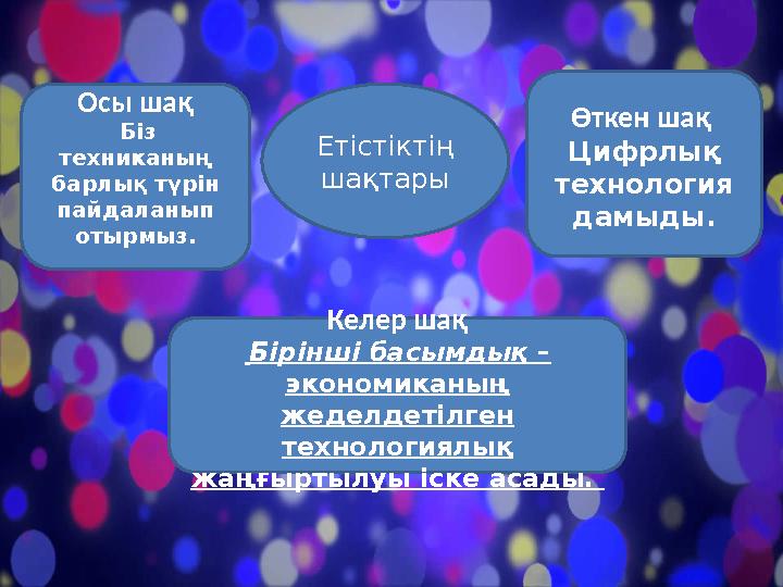 Етістіктің шақтары Осы шақ Біз техниканың барлық түрін пайдаланып отырмыз. Келер шақ Бірінші басымдық – экономиканың же