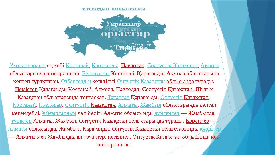 Украиндардың ең көбі Қостанай , Қарағанды , Павлодар , Солтүстік Қазақстан , Ақмола облыстарында шоғырланған. Беларуста