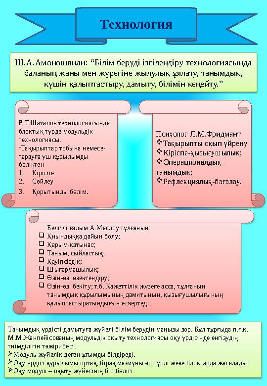 Технология Ш.А.Амоношвили: “Білім беруді ізгілендіру технологиясында баланың жаны мен жүрегіне жылулық ұялату, танымдық, күшін