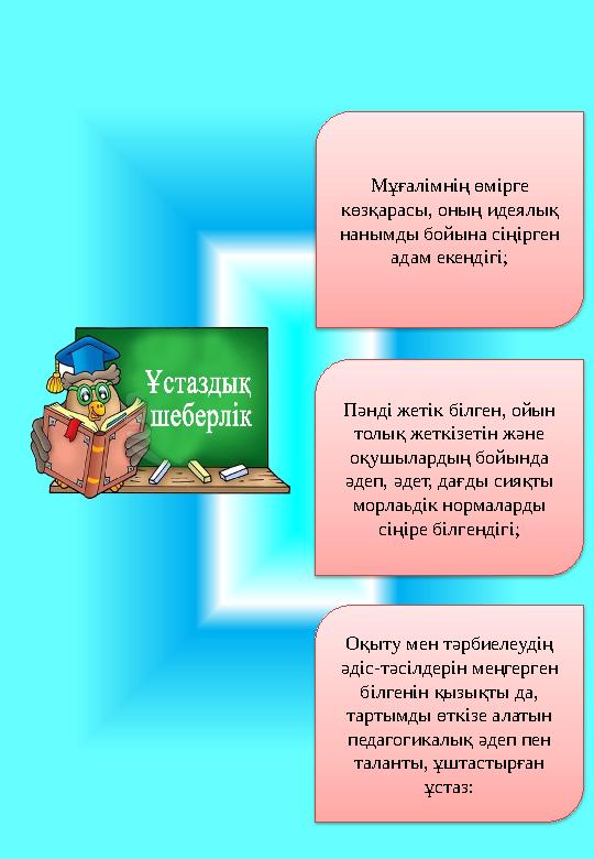 Мұғалімнің өмірге көзқарасы, оның идеялық нанымды бойына сіңірген адам екендігі; Пәнді жетік білген, ойын толық жеткізетін ж