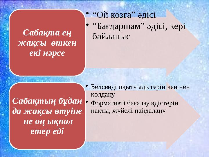 •“Ой қозға” әдісі •“Бағдаршам” әдісі, кері байланыс Сабақта ең жақсы өткен екі нәрсе •Белсенді оқыту әдістерін кеңінен