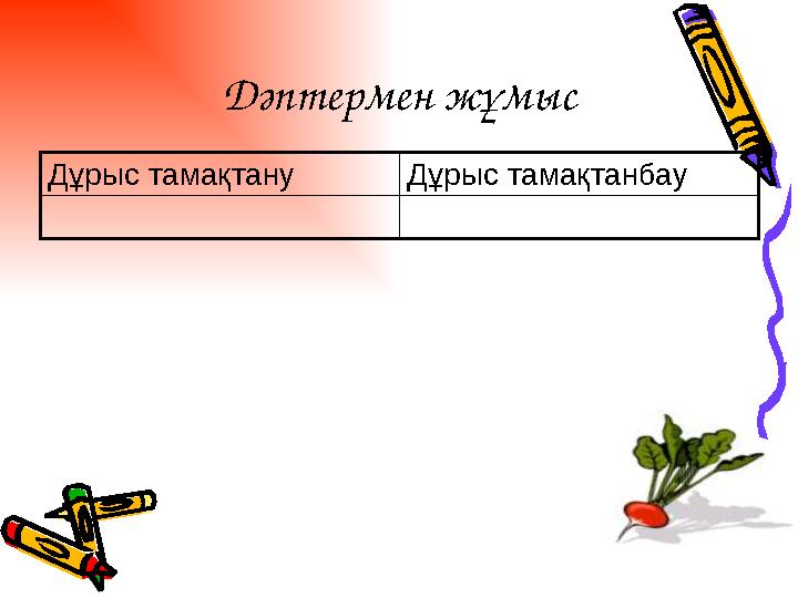 Дәптермен жұмыс Дұрыс тамақтану Дұрыс тамақтанбау