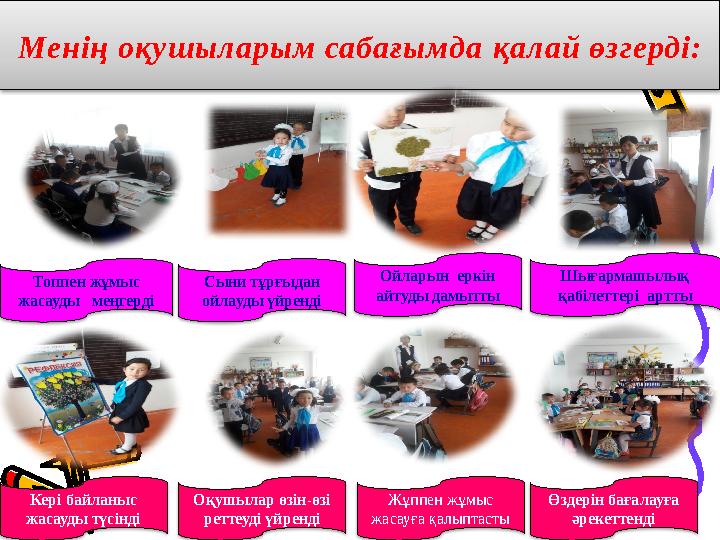 Менің оқушыларым сабағымда қалай өзгерді: Топпен жұмыс жасауды меңгерді Сыни тұрғыдан ойлауды үйренді Ойларын еркін ай
