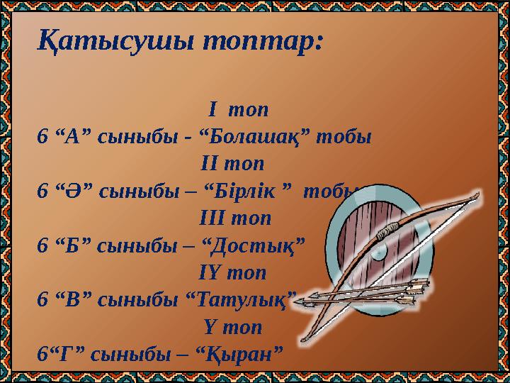 Қатысушы топтар: I топ 6 “А” сыныбы - “Болашақ” тобы II топ 6 “Ә” сыныбы – “Бірлік ” тобы ІІІ топ 6 “Б” сыныбы – “Достық” ІҮ