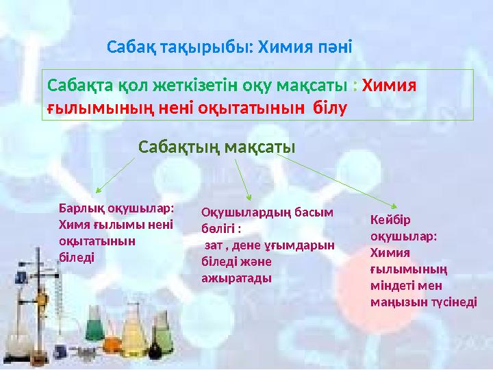 Сабақ тақырыбы: Химия пәні Сабақта қол жеткізетін оқу мақсаты : Химия ғылымының нені оқытатынын білу Сабақтың мақсаты