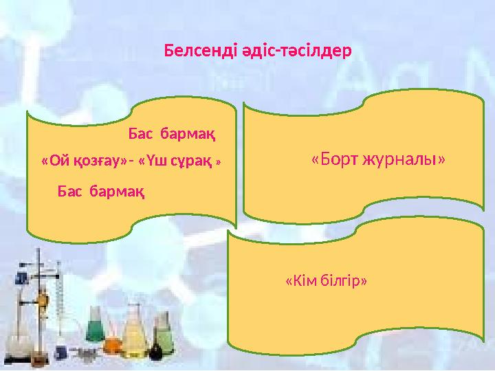 Белсенді әдіс-тәсілдер Бас бармақ «Ой қозғау»- «Үш сұрақ » Бас бармақ «Борт журналы»