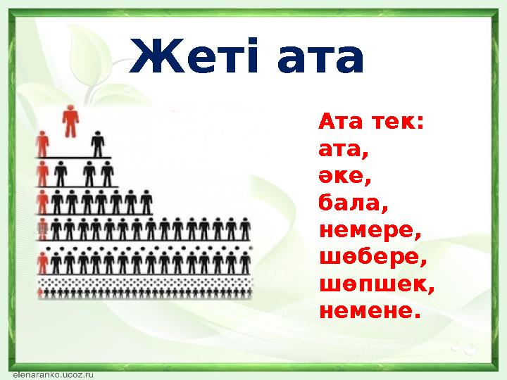 Жеті ата Ата тек: ата, әке, бала, немере, шөбере, шөпшек, немене.