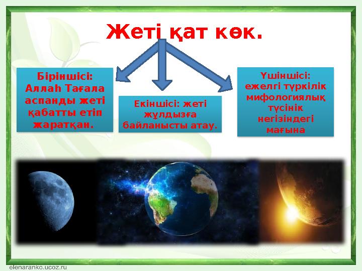 Жеті қат көк. Біріншісі: Аллаһ Тағала аспанды жеті қабатты етіп жаратқан. Екіншісі: жеті жұлдызға байланысты атау. Үшінші