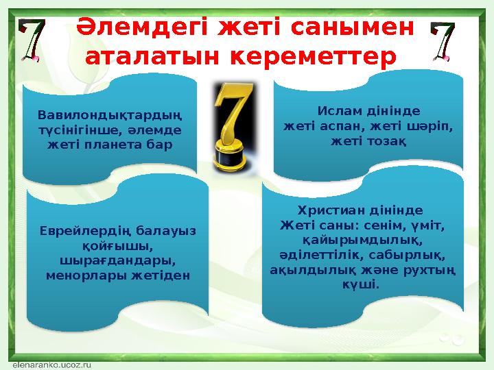 Әлемдегі жеті санымен аталатын кереметтер Вавилондықтардың түсінігінше, әлемде жеті планета бар Еврейлердің балауыз қойғышы