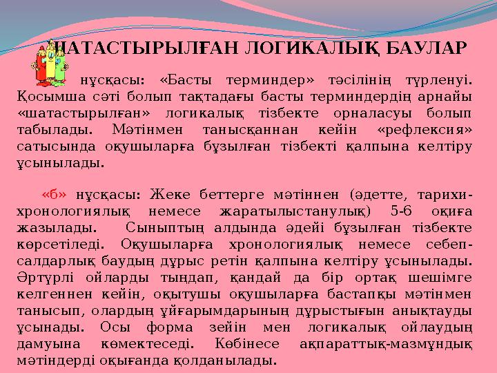 ШАТАСТЫРЫЛҒАН ЛОГИКАЛЫҚ БАУЛАР «а» нұсқасы: «Басты терминдер » тәсілінің түрленуі. Қосымша сәті болып тақтадағы басты терминдер