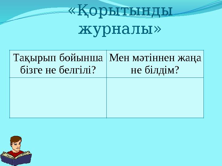 «Қорытынды журналы» Тақырып бойынша бізге не белгілі? Мен мәтіннен жаңа не білдім?