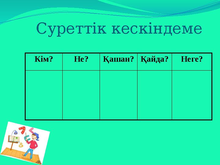 Суреттік кескіндеме Кім? Не?Қашан?Қайда?Неге?