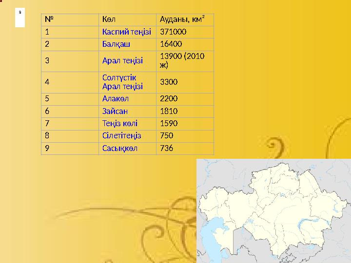 № Көл Ауданы, км² 1 Каспий теңізі 371000 2 Балқаш 16400 3 Арал теңізі 13900 (2010 ж) 4 Солтүстік Арал теңізі 3300 5 Алакөл 2