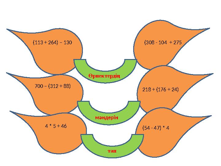 (113 + 264) – 130 700 – (312 + 88) (308 - 104 + 275 218 + (176 + 24) 4 * 5 + 46 (54 - 47) * 4 Өрнектердің тап мәндерін