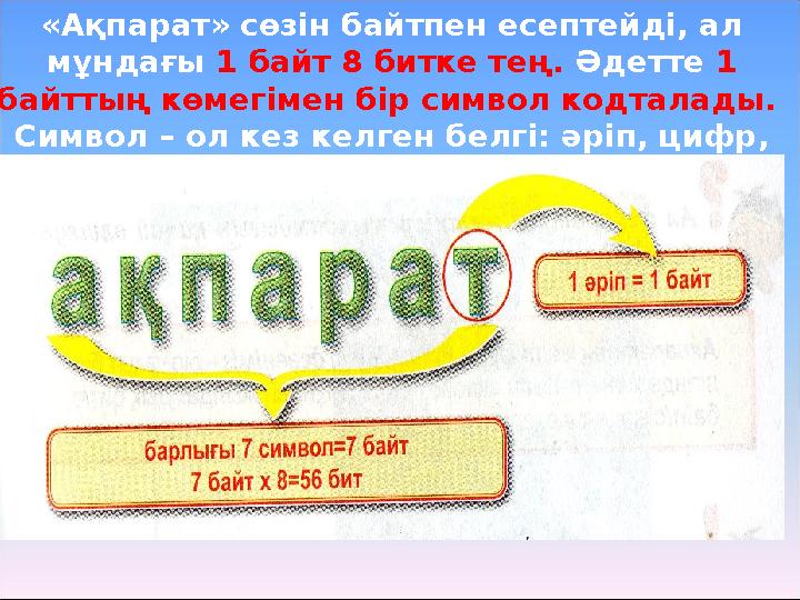 «Ақпарат» сөзін байтпен есептейді, ал мұндағы 1 байт 8 битке тең. Әдетте 1 байттың көмегімен бір символ кодталады. Символ