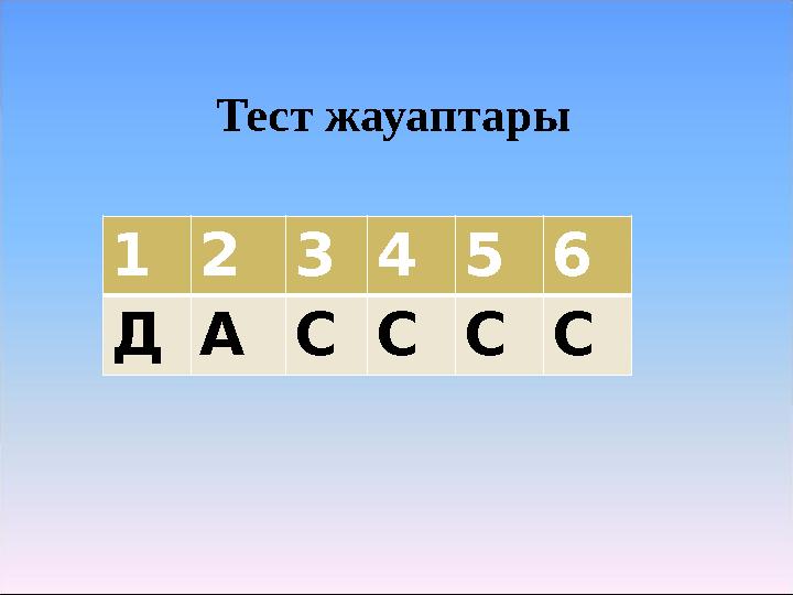 Тест жауаптары 1 2 3 4 5 6 Д А С С С С