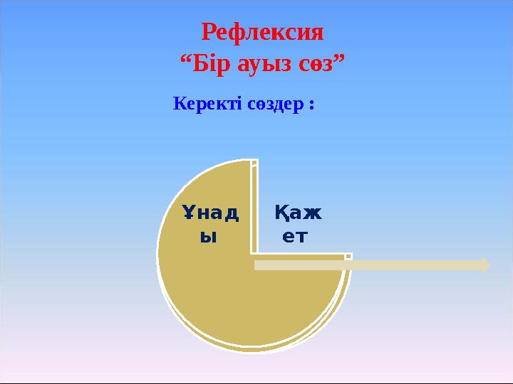 Қаж ет Есте сақтад ымҮйре н- дімҰнад ы Рефлексия “ Бір ауыз сөз” Керекті сөздер :