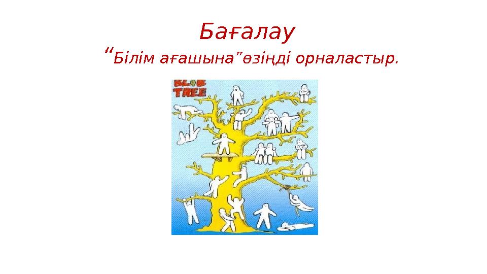 Бағалау “Білім ағашына”өзіңді орналастыр.