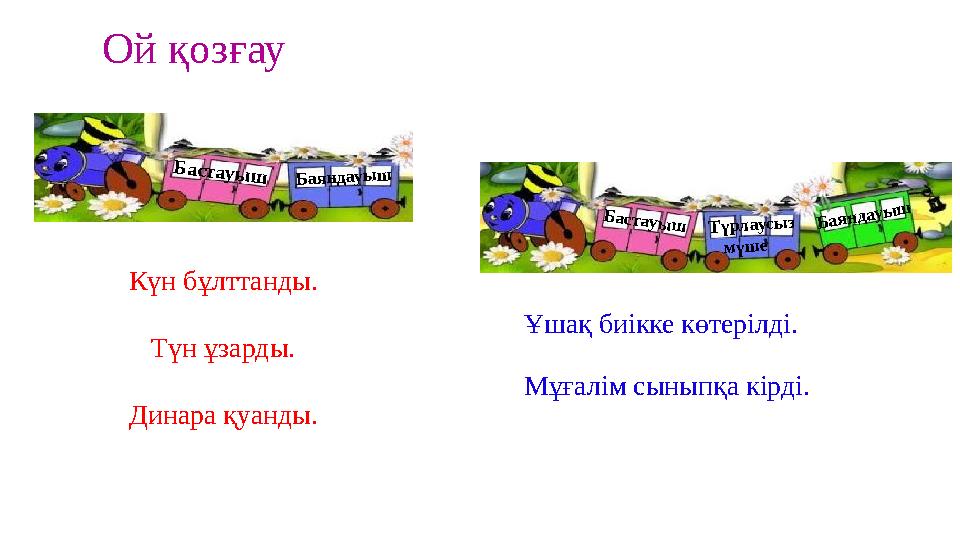 Ой қозғау Ұшақ биікке көтерілді. Мұғалім сыныпқа кірді. БастауышТүрлаусыз мүше Баяндауыш Бастауыш Баяндауыш Күн бұлттанды. Т