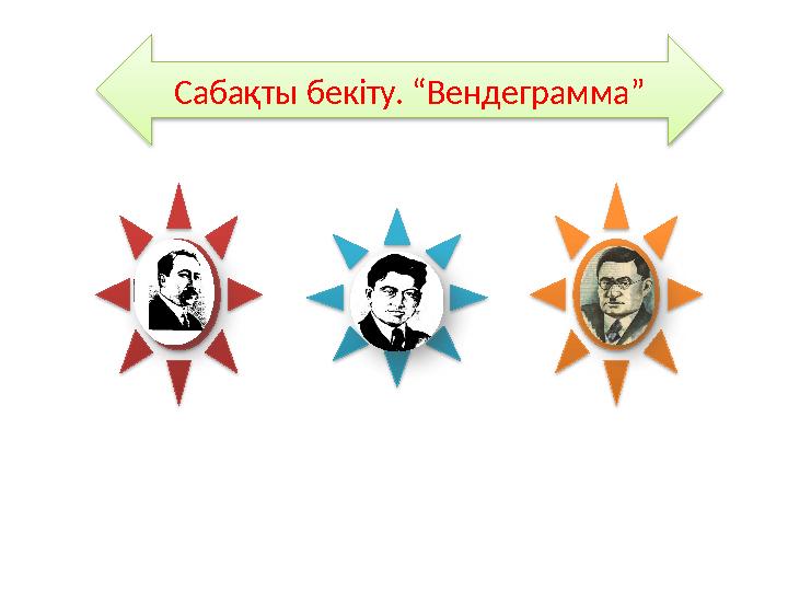 Сабақты бекіту. “Вендеграмма”