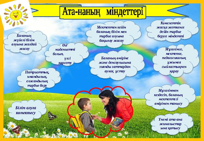 Баланың жүйелі білім алуына жағдай жасау Өзі мәдениетті болып, үлгі көрсету Патриоттық, имандылы