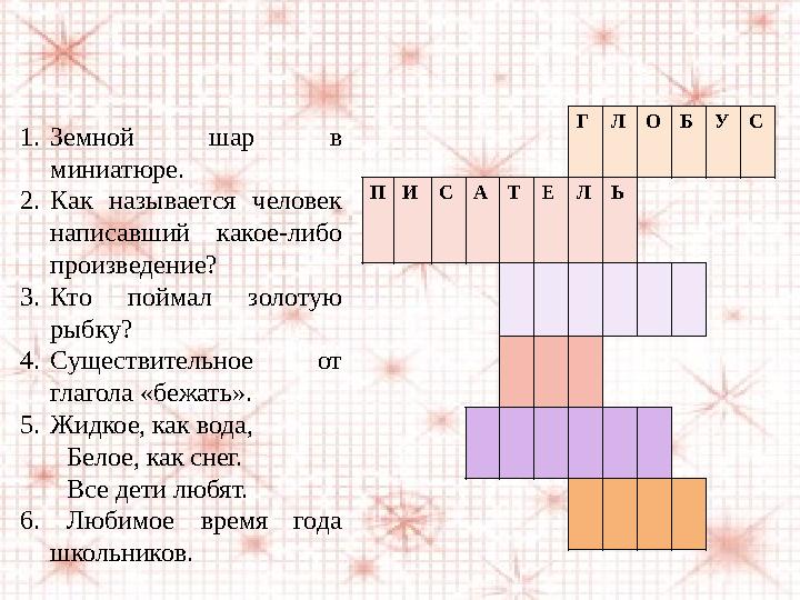 ГЛОБУС ПИСАТЕЛЬ 1.Земной шар в миниатюре. 2.Как называется человек написавший какое-либо произведение? 3.Кт