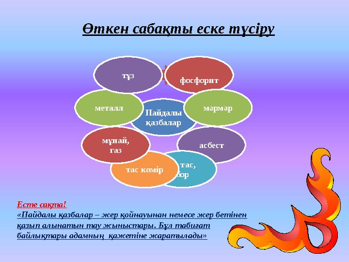 Өткен сабақты еске түсіру Пайдалы қазбалар фосфорит мәрмәр асбест әк тас, бор тас көмір мұнай, газ металл тұз Есте сақта! «