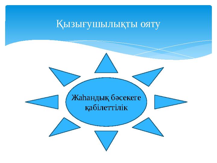 Қызығушылықты ояту Жаһандық бәсекеге қабілеттілік