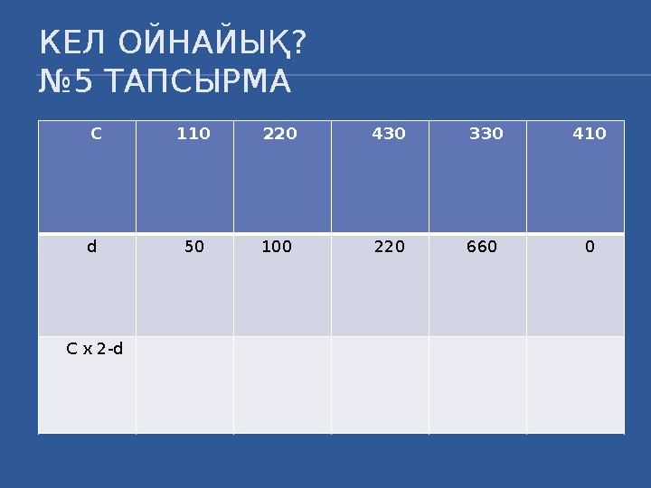 КЕЛ ОЙНАЙЫҚ? №5 ТАПСЫРМА C 110 220 430 330 410 d 50 100