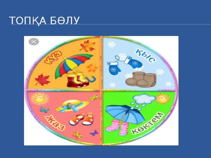 ТОПҚА БӨЛУ