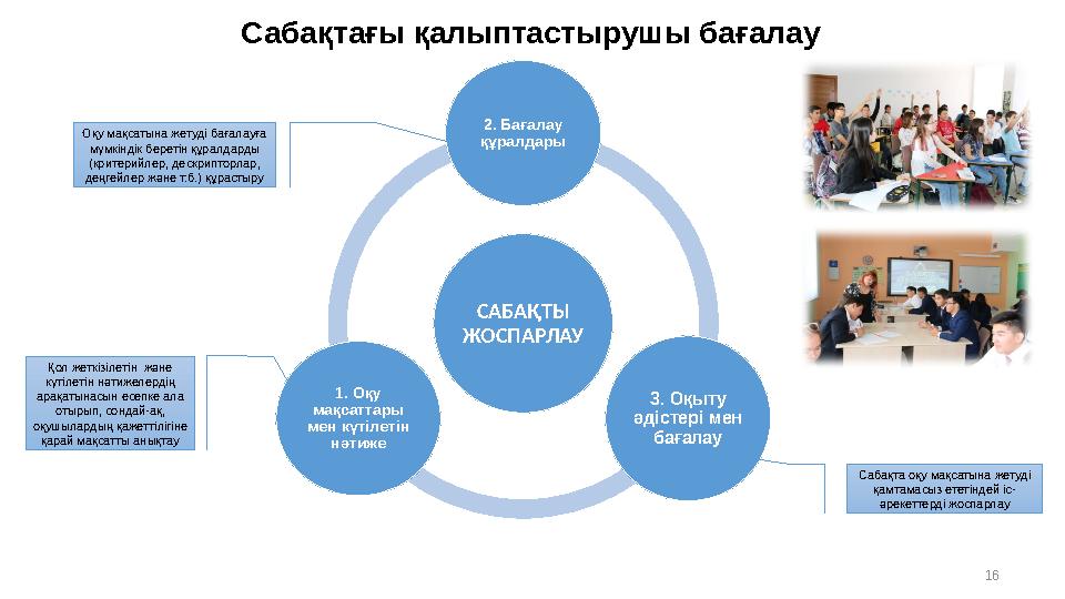 16 Сабақтағы қалыптастырушы бағалау САБАҚТЫ ЖОСПАРЛАУ 2. Бағалау құралдары 3. Оқыту әдістері мен бағалау 1. Оқу мақсаттары