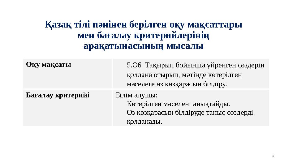 Қазақ тілі пәнінен берілген оқу мақсаттары мен бағалау критерийлерінің арақатынасының мысалы 5 Оқу мақсаты 5.О6 Тақырып бойын