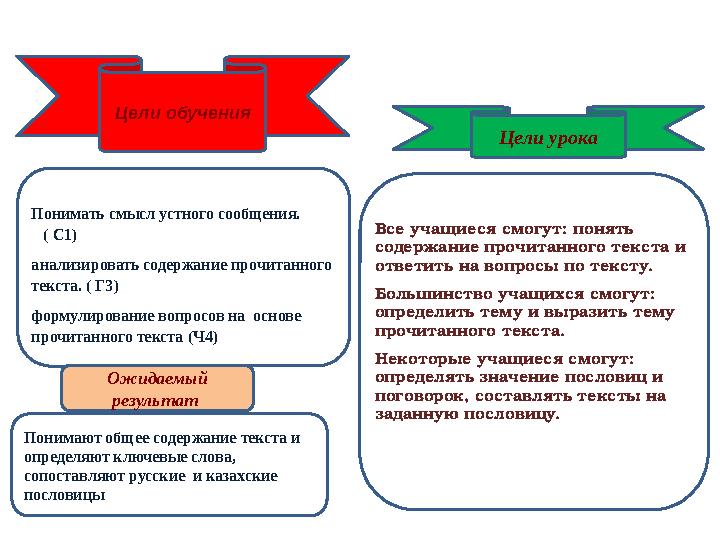 Цели обучения Цели урока Понимают общее содержание текста и определяют ключевые слова, сопоставляют русские и казахские посл