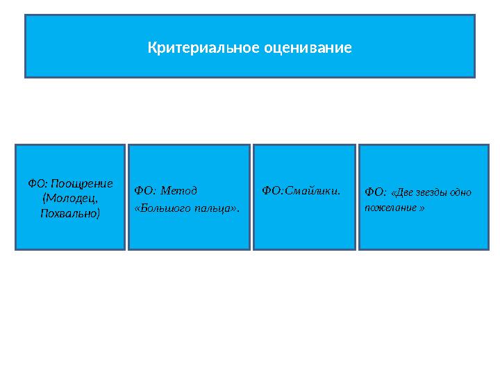 ФО: Поощрение (Молодец, Похвально) ФО: Метод «Большого пальца». ФО:Смайлики. ФО: «Две звезды одно пожелан