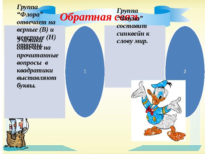 Обратная связь Группа “Флора” отвечает на верные (В) и неверные (Н) ответы. Ученики отвечая на прочитанные вопросы в