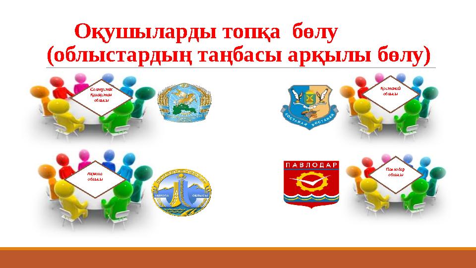 Оқушыларды топқа бөлу (облыстардың таңбасы арқылы бөлу) Солтүстік Қазақстан облысы Ақмола облысы Павлодар облысы Қоста