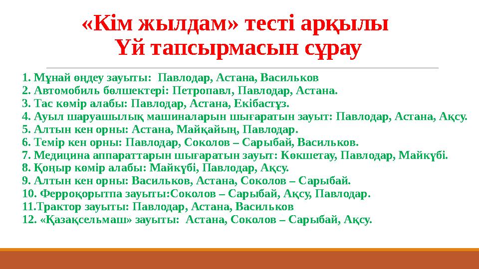 «Кім жылдам» тесті арқылы Үй тапсырмасын сұрау 1. Мұнай өңдеу зауыты: Павлодар, Астана, Васильков 2. Автомобиль бөлшектері: П