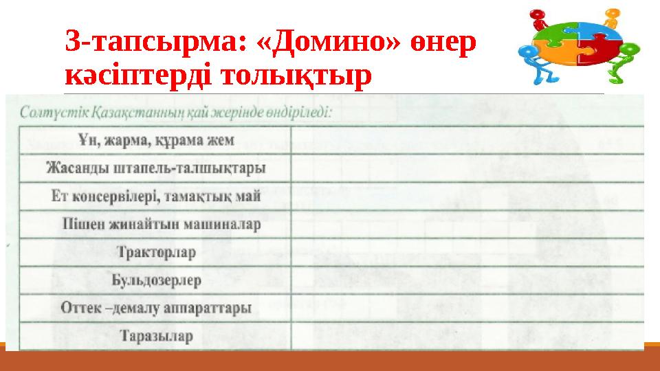 3-тапсырма: «Домино» өнер кәсіптерді толықтыр