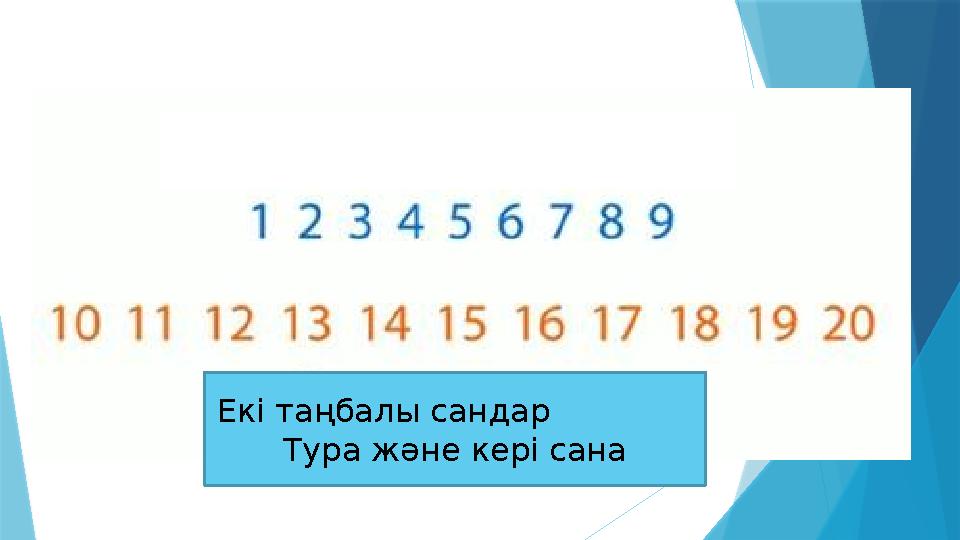 Екі таңбалы сандар Тура және кері сана