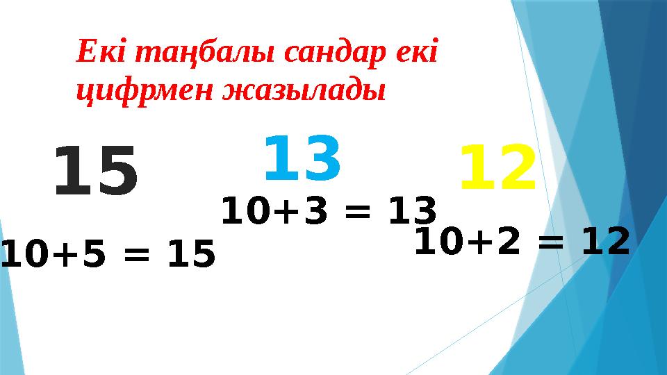 Екі таңбалы сандар екі цифрмен жазылады 15 13 12 10+5 = 15 10+3 = 13 10+2 = 12