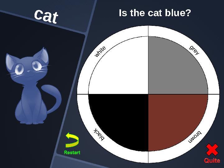 cat Is the cat blue?