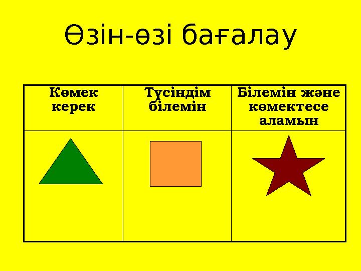 Өзін-өзі бағалау Көмек керек Түсіндім білемін Білемін және көмектесе аламын