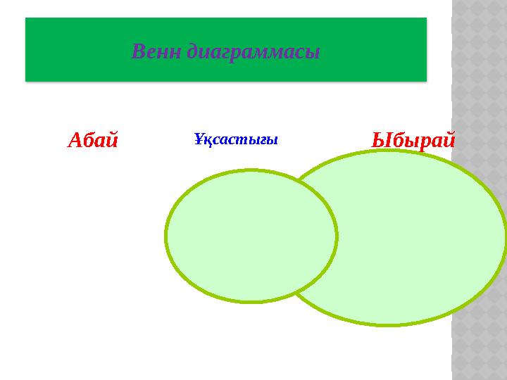 Венн диаграммасы Абай Ыбырай Ұқсастығы