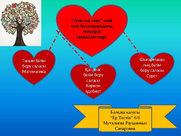 Блять және ыңылдауды ұнататындар Блять және ыңылдауды ұнататындар